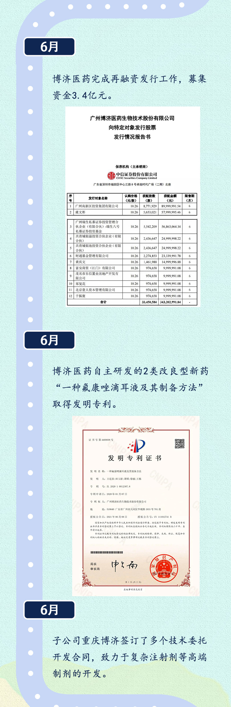 1066vip����˹(�й�)���޹�˾-BinG�ٿ�