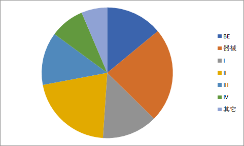 1066vip����˹(�й�)���޹�˾-BinG�ٿ�