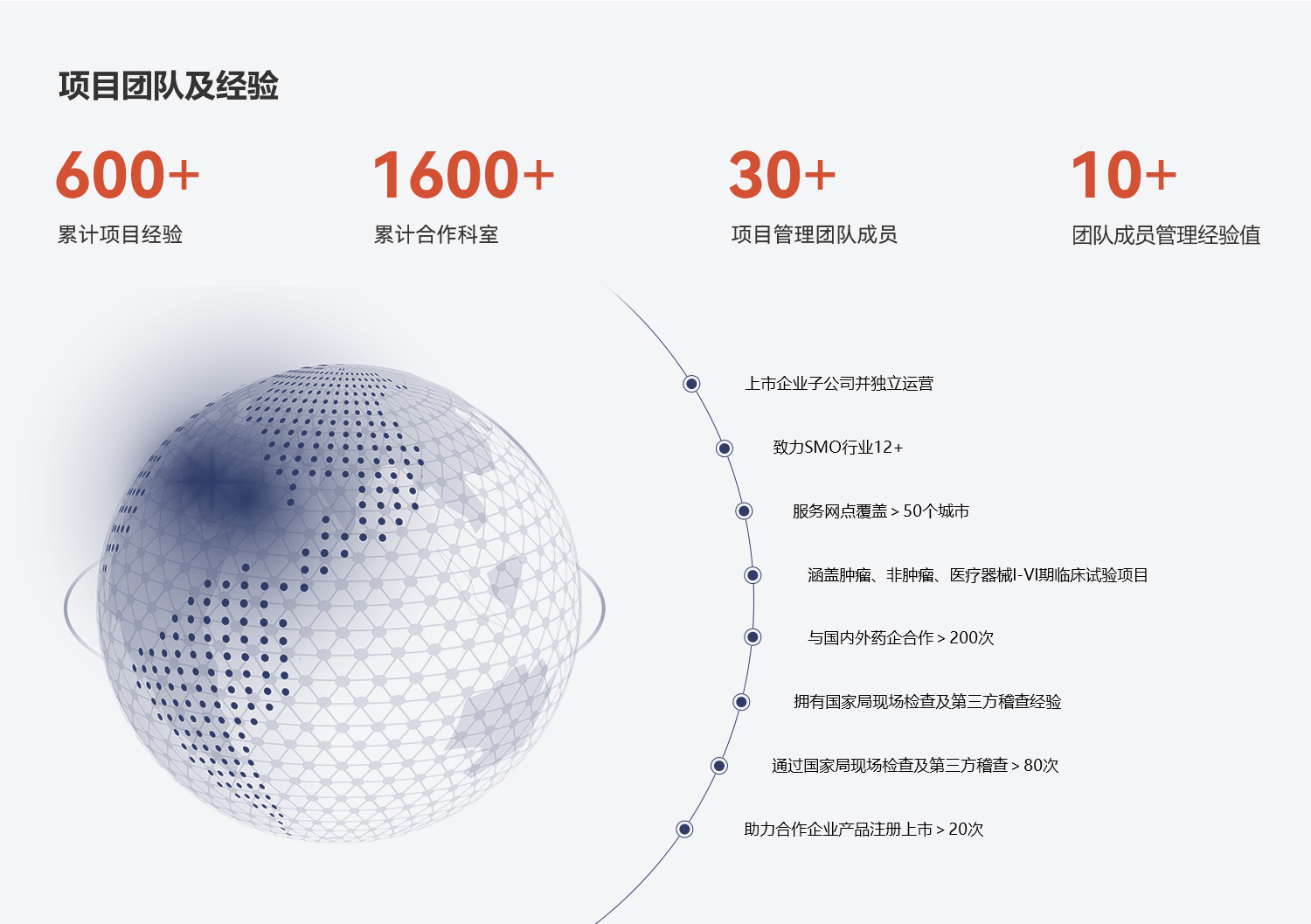 1066vip����˹(�й�)���޹�˾-BinG�ٿ�