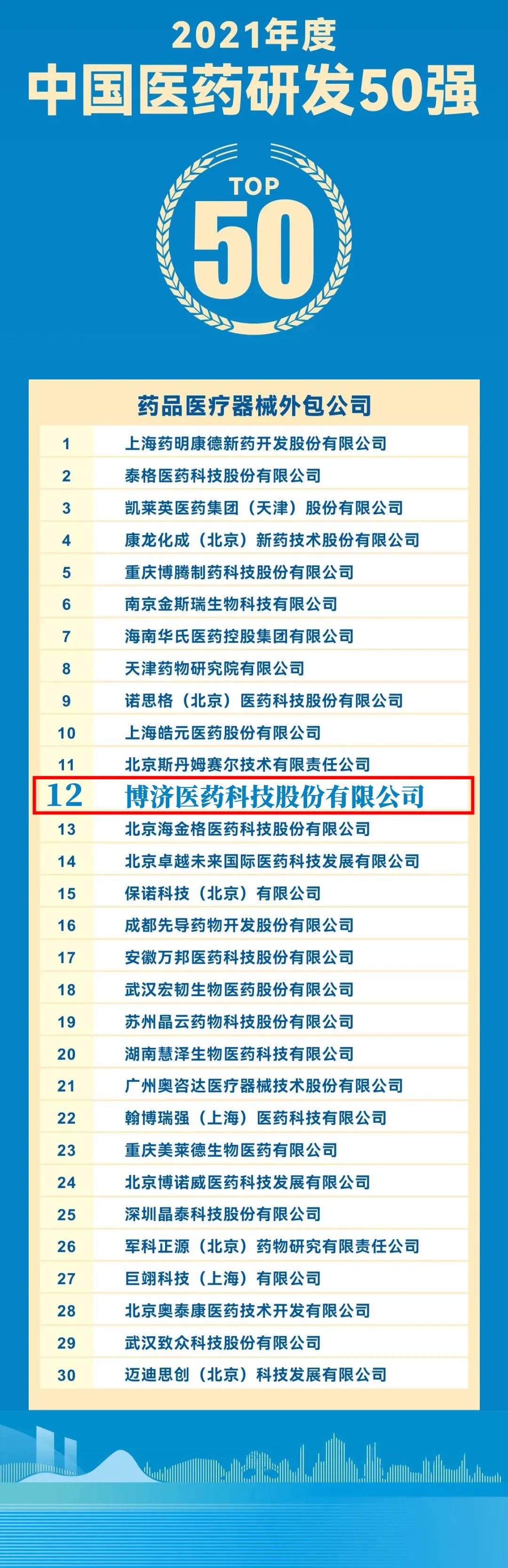 1066vip����˹(�й�)���޹�˾-BinG�ٿ�