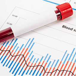 �ٴ�������Ӫ������ʵ������ѪҺ�����񾭼�������ʹ�����������˼�ҩе�����о�������߽�������